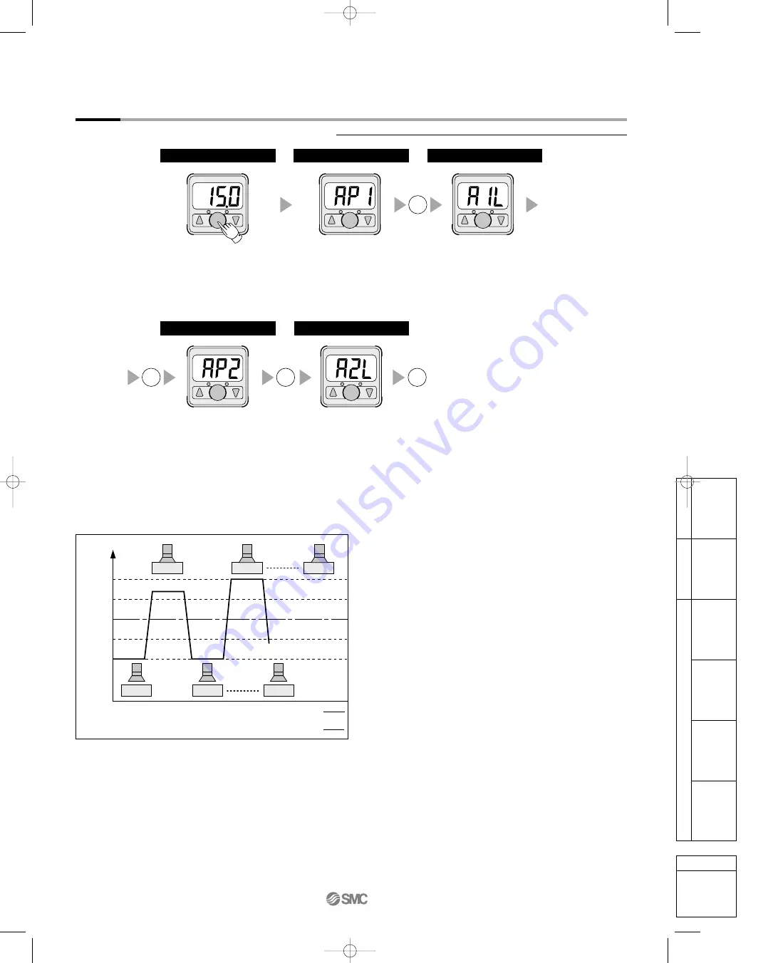 SMC Networks ISE50 Manual Download Page 18