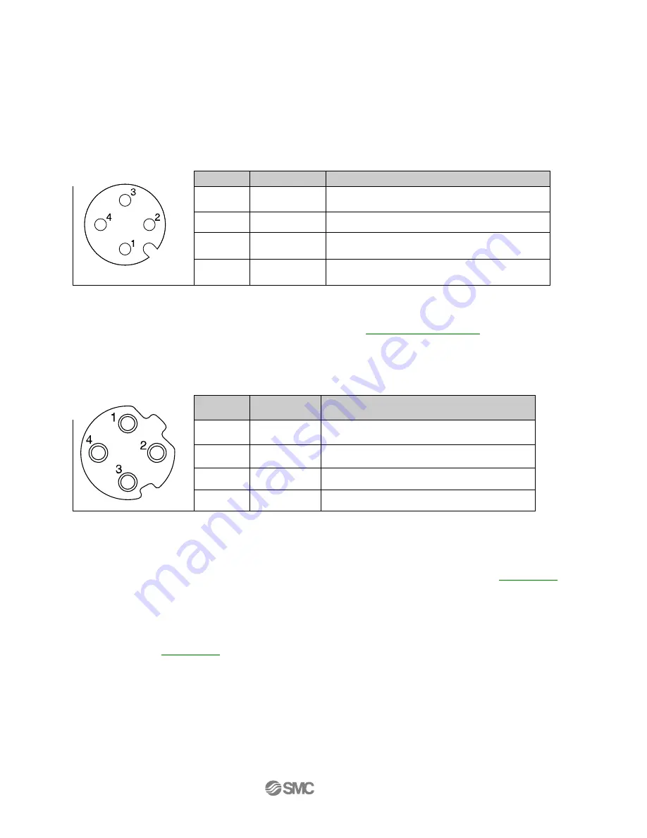 SMC Networks ITV SEN DUX02357 Series Operation Manual Download Page 16