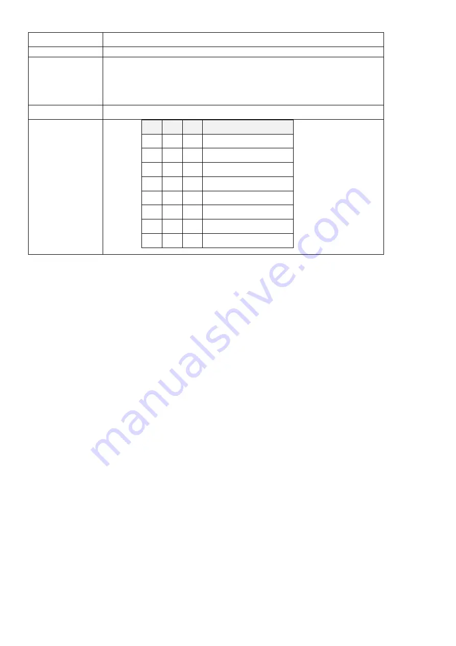 SMC Networks ITV1000-IL Series Operation Manual Download Page 18