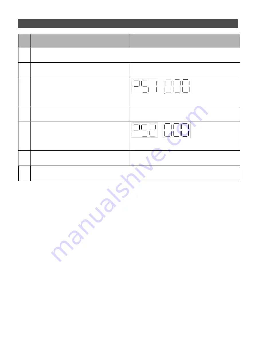 SMC Networks ITV2050-IL20-X399 Series Operation Manual Download Page 24