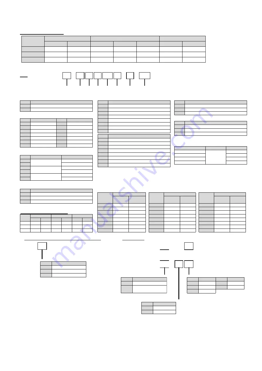 SMC Networks IZT40 Series Operation Manual Download Page 15