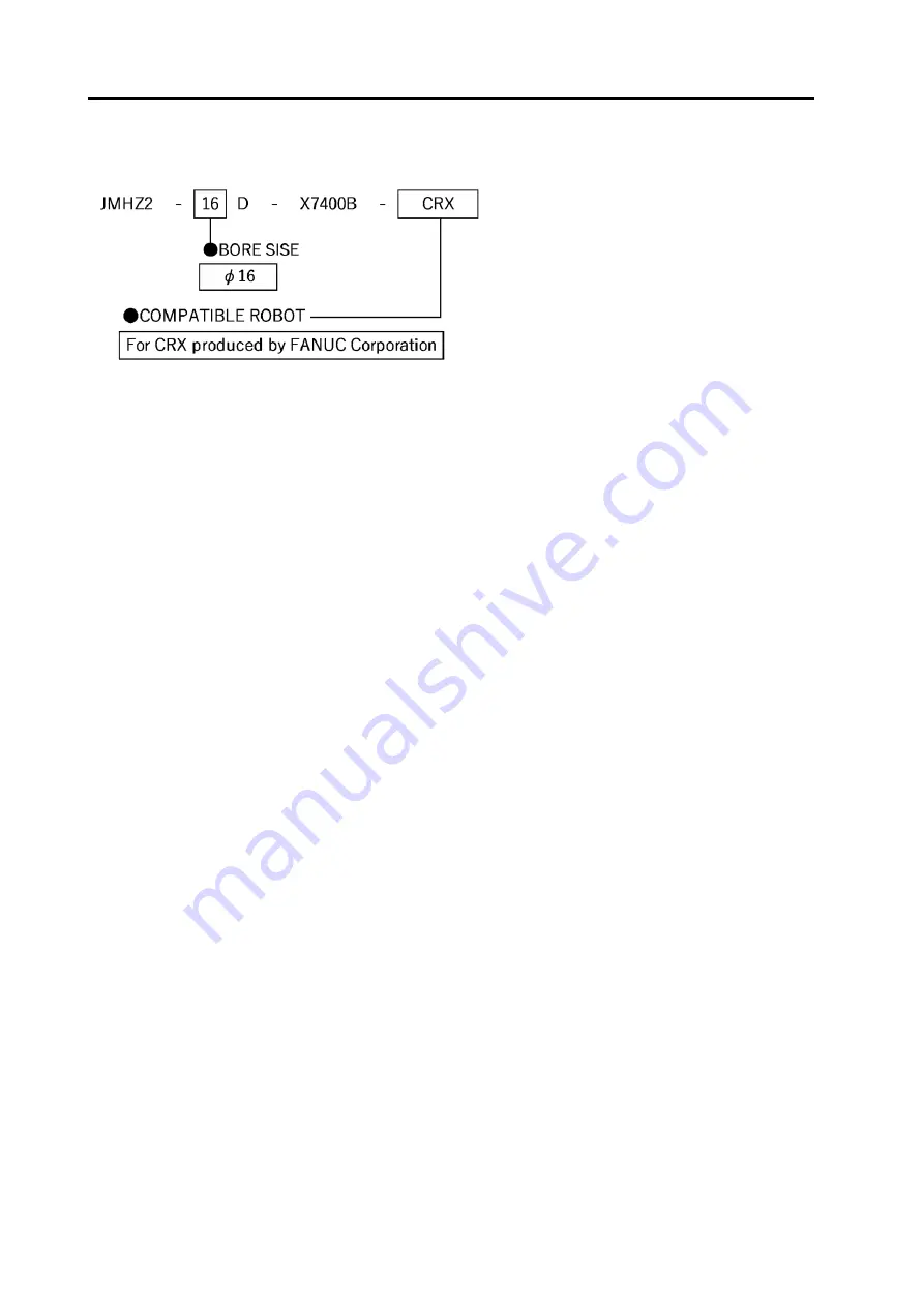 SMC Networks JMHZ2-16D-X7400B-CRX Operation Manual Download Page 7