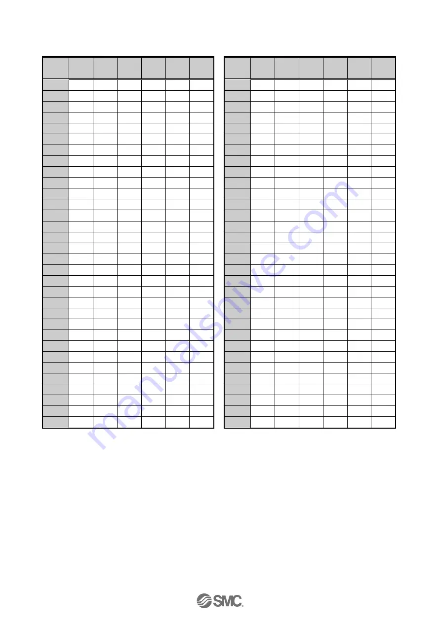 SMC Networks JXC51 Operation Manual Download Page 34