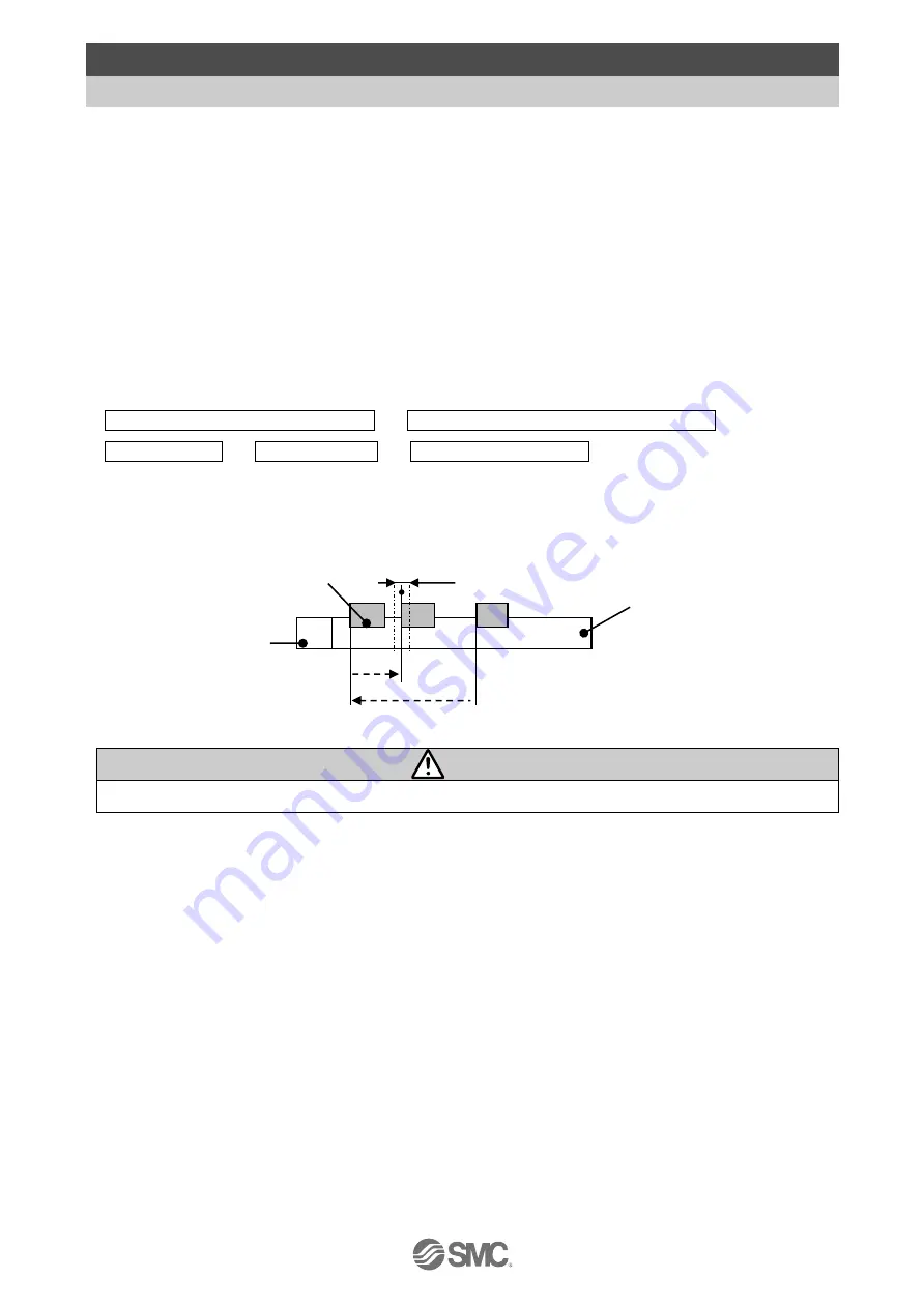 SMC Networks JXC93 Series Operation Manual Download Page 57