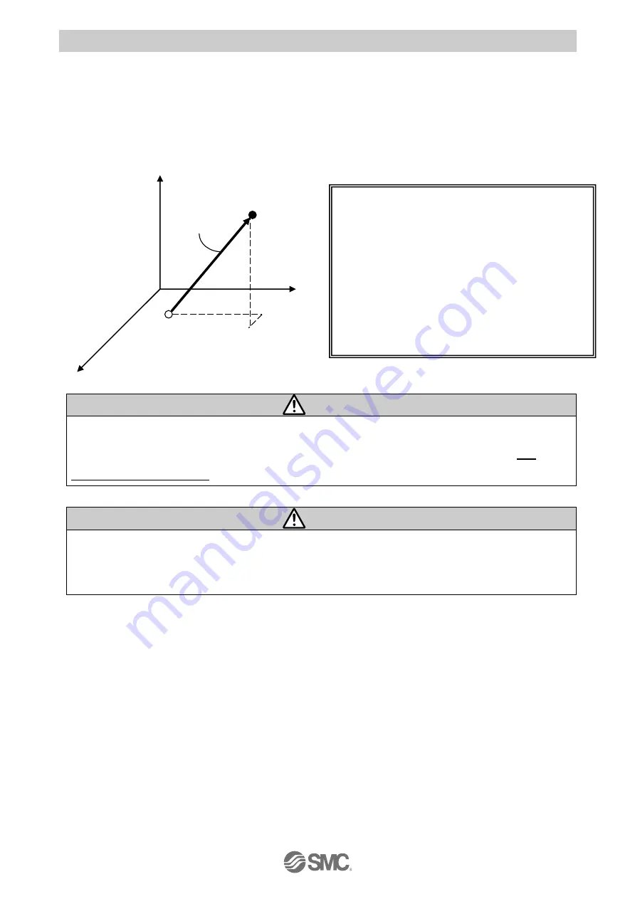 SMC Networks JXC93 Series Operation Manual Download Page 65