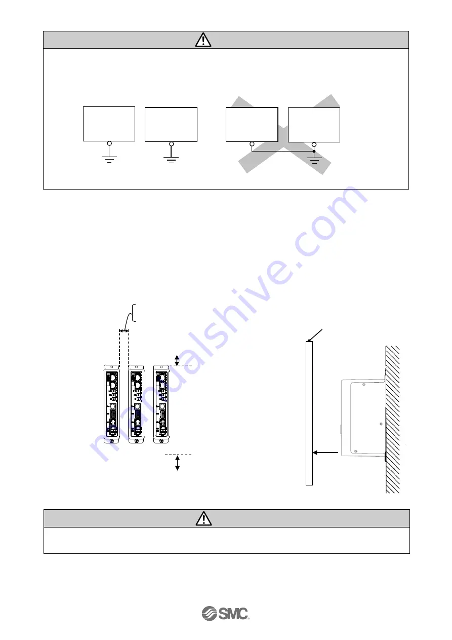 SMC Networks JXCEH Operation Manual Download Page 19