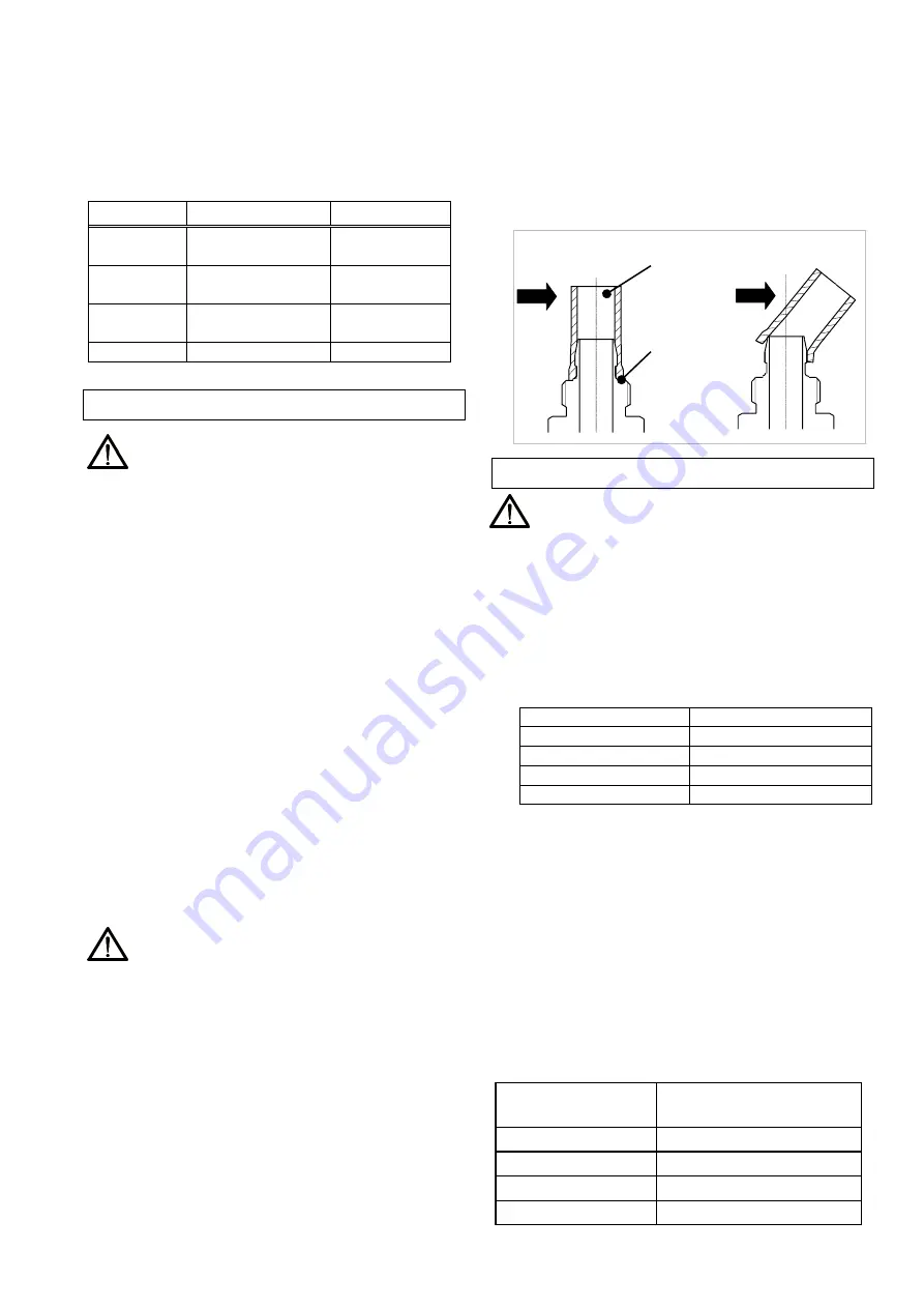 SMC Networks KFG2-F Series Operation Manual Download Page 8