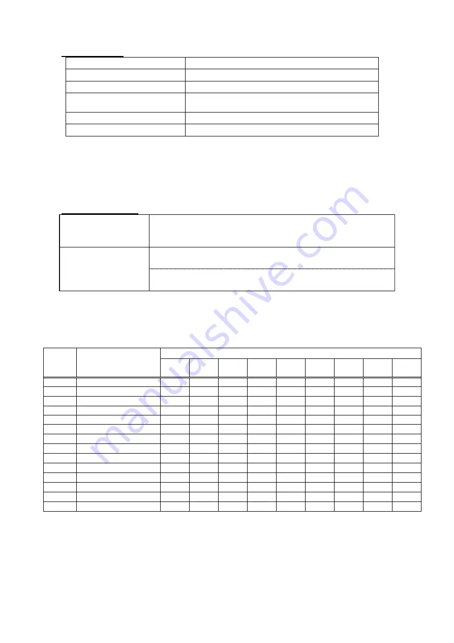 SMC Networks KFG2-F Series Operation Manual Download Page 10