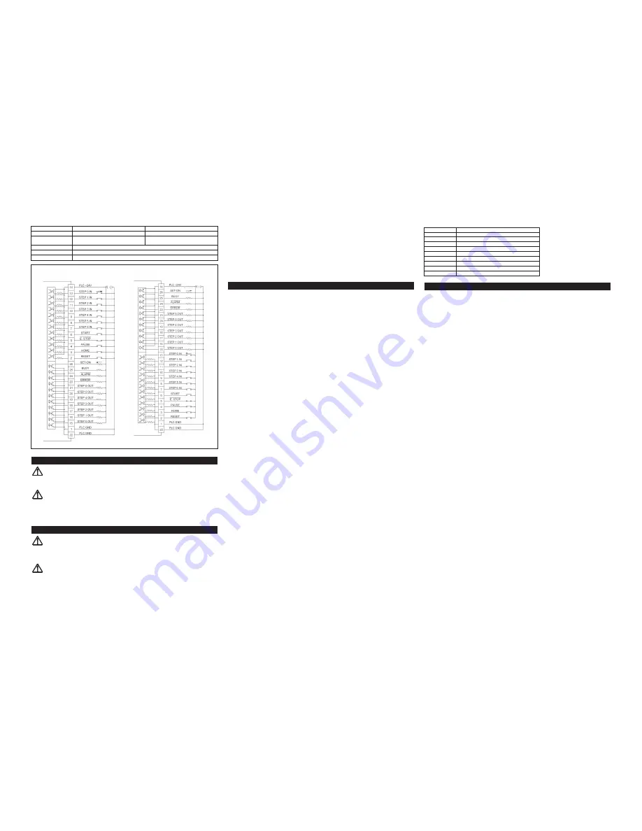 SMC Networks LC8-B*H*-M*-Q Series Installation And Maintenance Manual Download Page 3