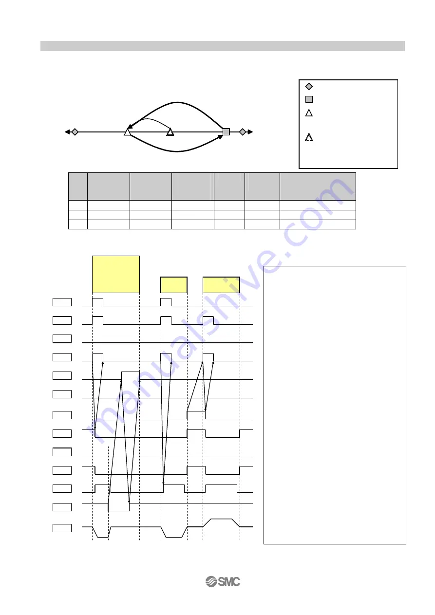 SMC Networks LECP1 Series Скачать руководство пользователя страница 48