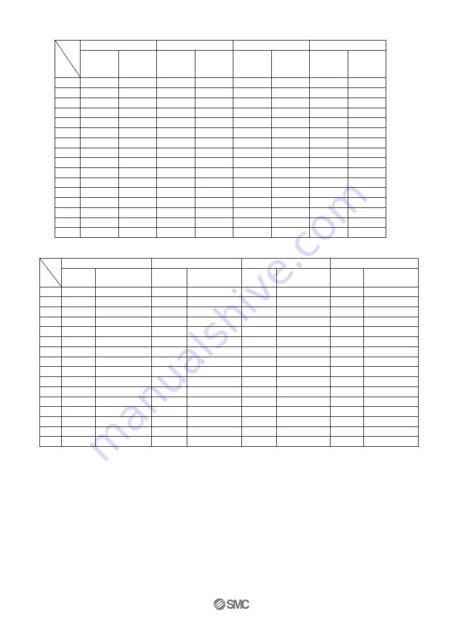 SMC Networks LECP1 Series Operation Manual Download Page 52