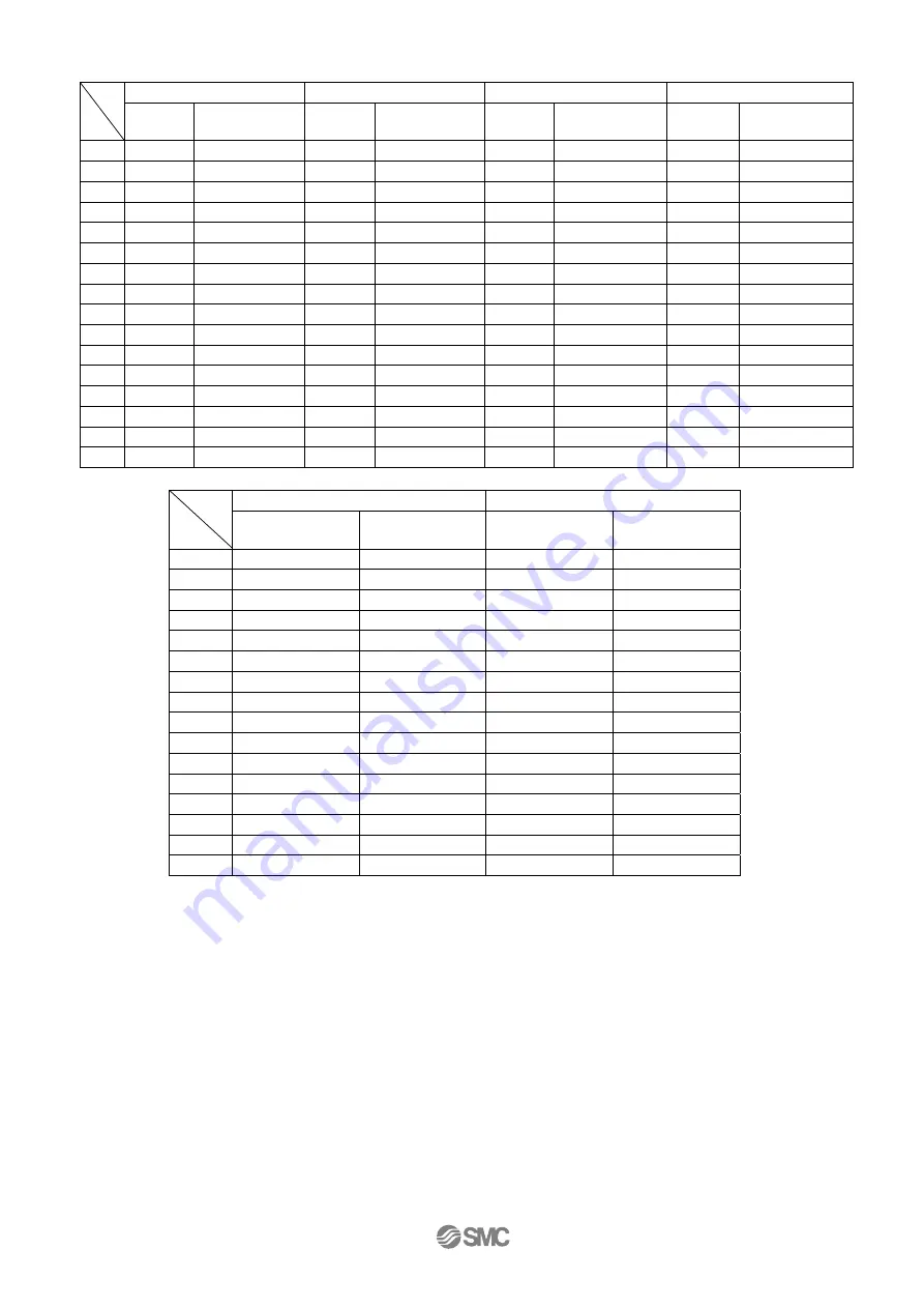 SMC Networks LECP1 Series Operation Manual Download Page 53