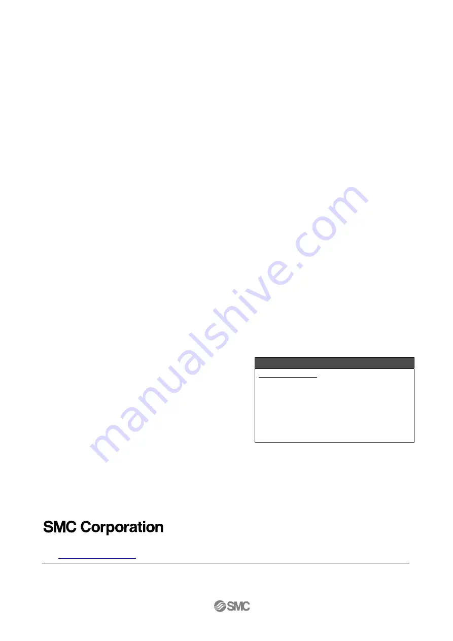 SMC Networks LECP1 Series Operation Manual Download Page 76