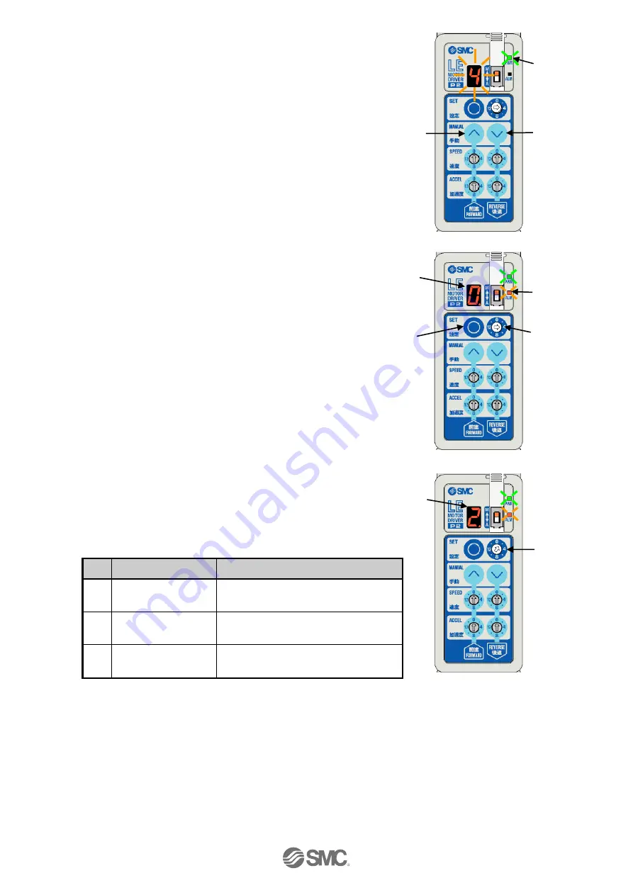 SMC Networks LECP2 D Series Скачать руководство пользователя страница 38