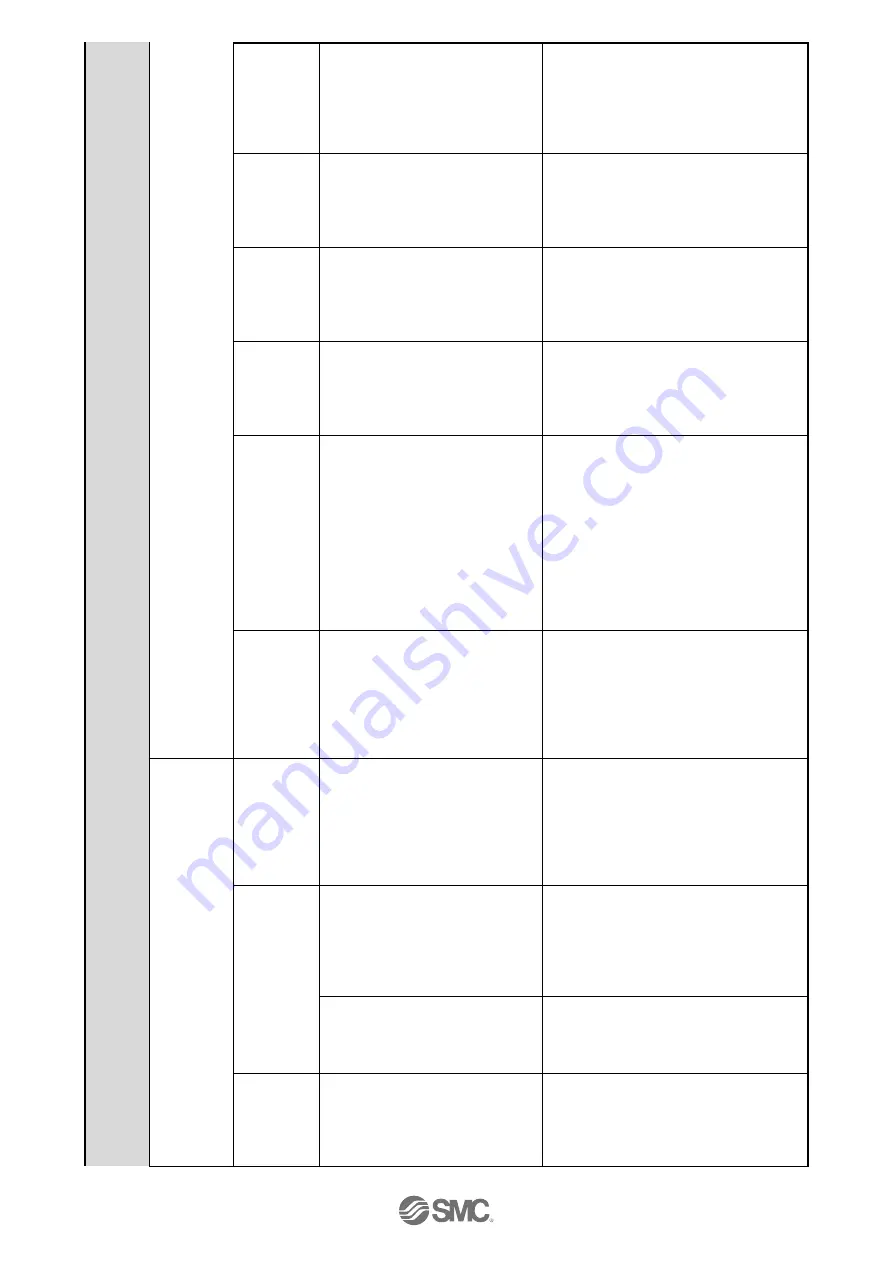 SMC Networks LECP2 D Series Operation Manual Download Page 65