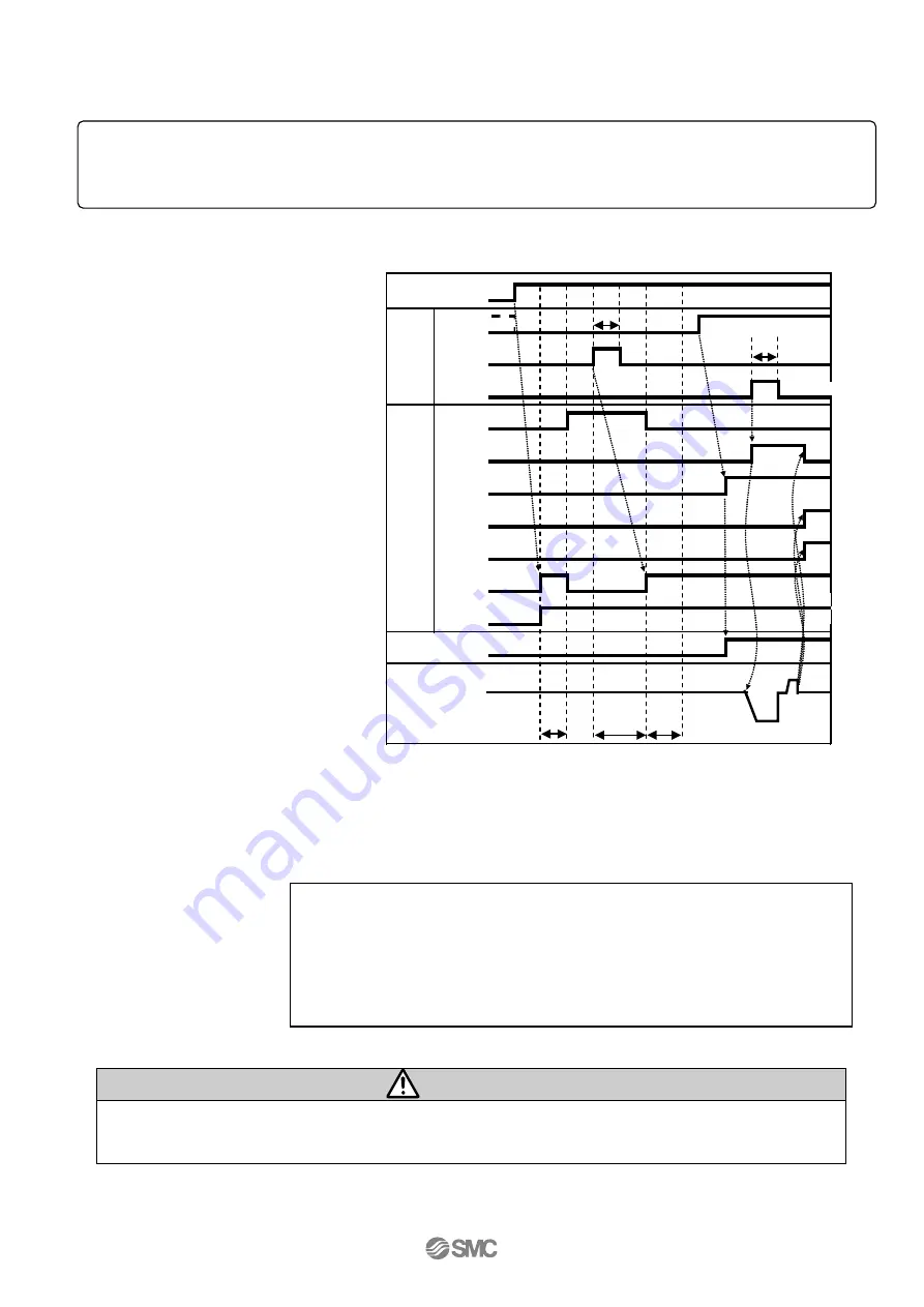 SMC Networks LECP7-XB54 Series Operation Manual Download Page 28