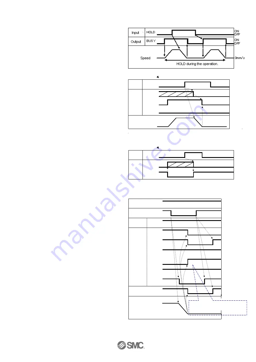 SMC Networks LECPMJ Series Operation Manual Download Page 75