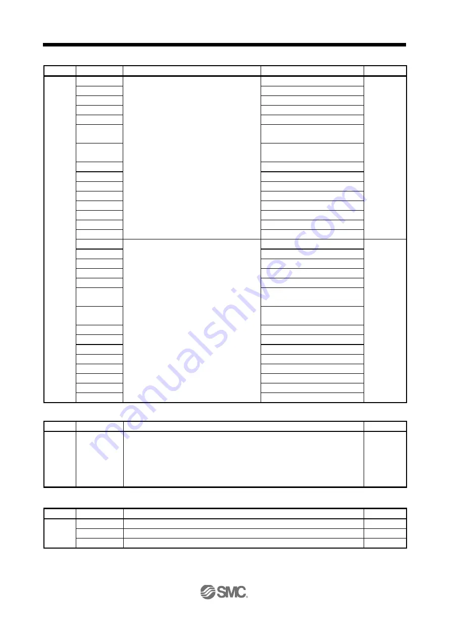 SMC Networks LECSB Series Operation Manual Download Page 316