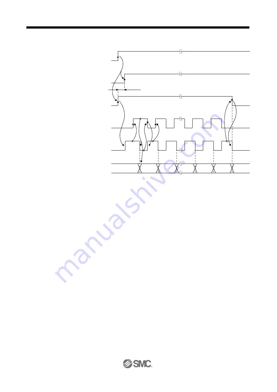 SMC Networks LECSB Series Operation Manual Download Page 349