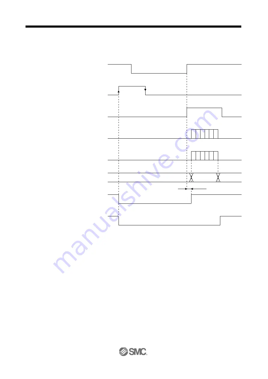 SMC Networks LECSB Series Operation Manual Download Page 357