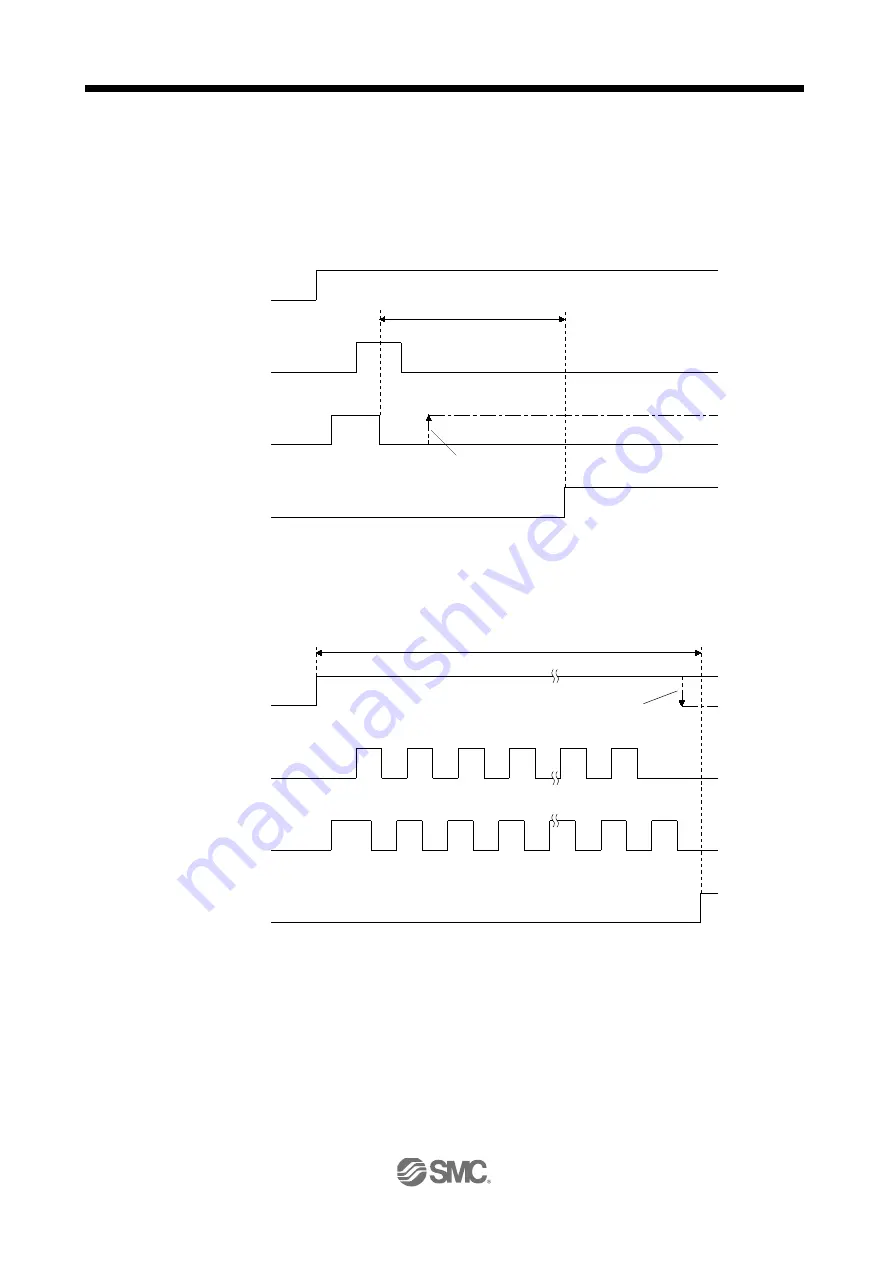 SMC Networks LECSB Series Operation Manual Download Page 397