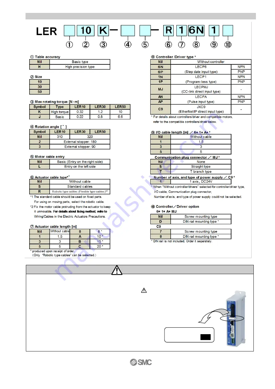 SMC Networks LER Series Operation Manual Download Page 12