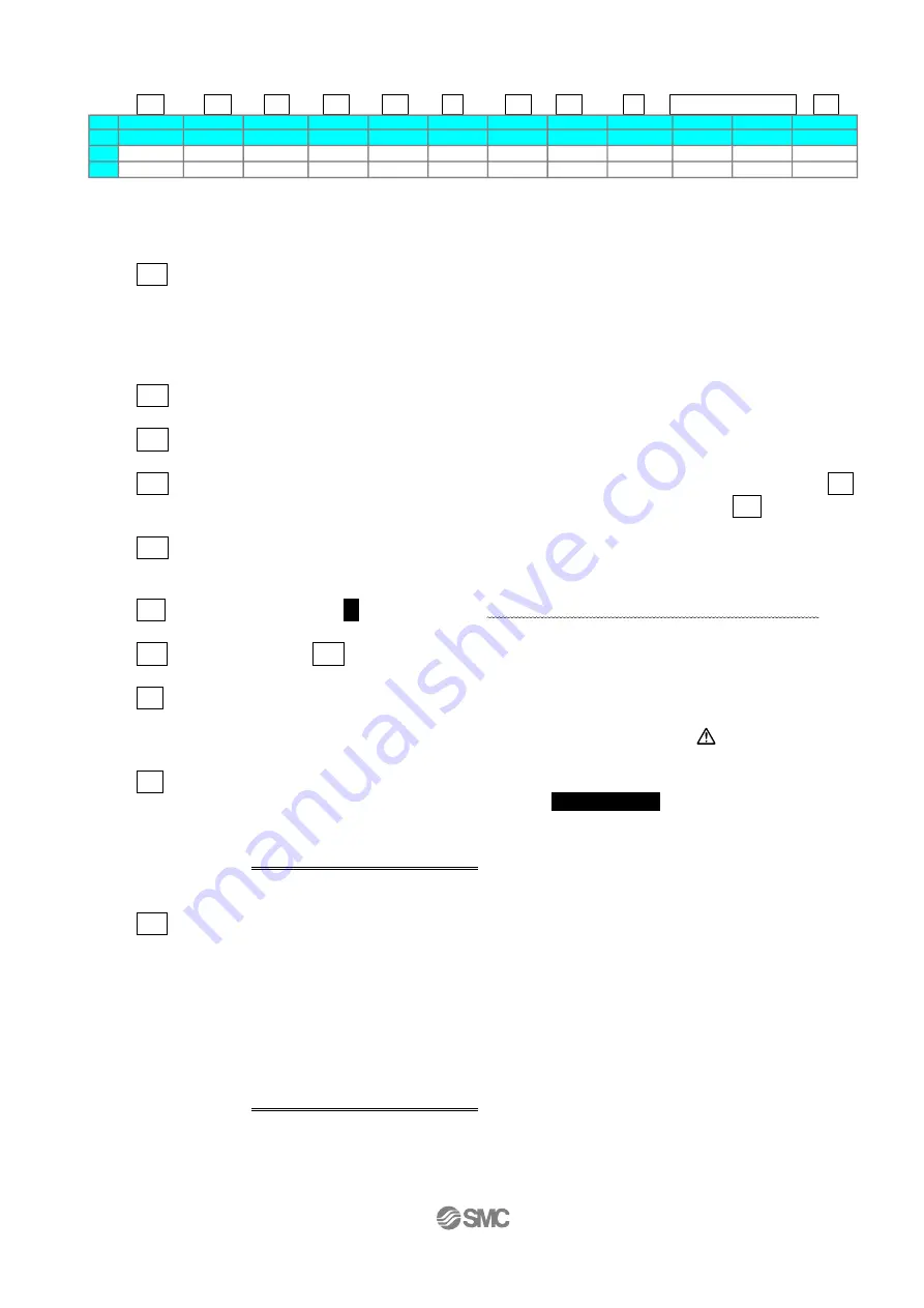 SMC Networks LER Series Operation Manual Download Page 23