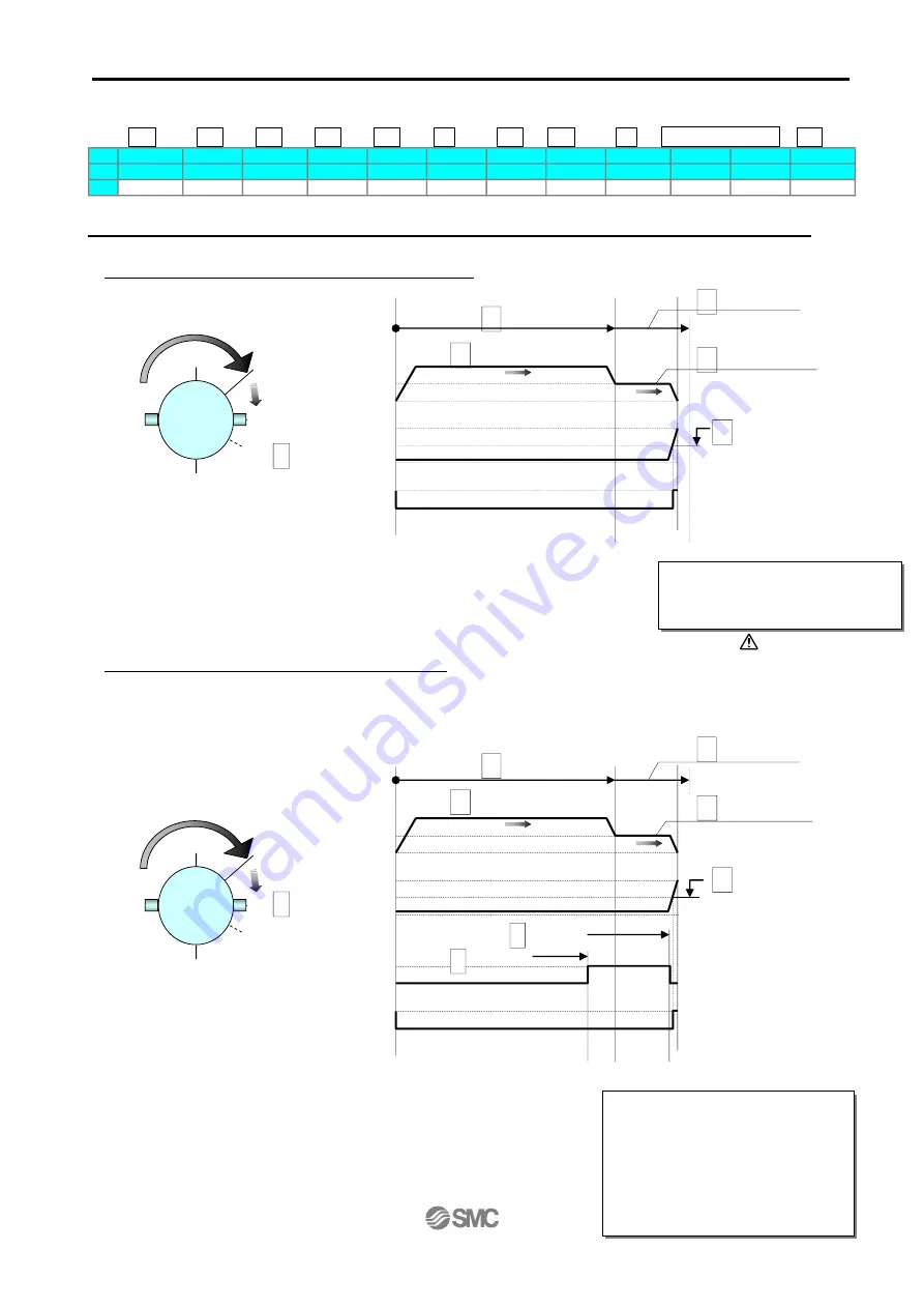 SMC Networks LER Series Operation Manual Download Page 27