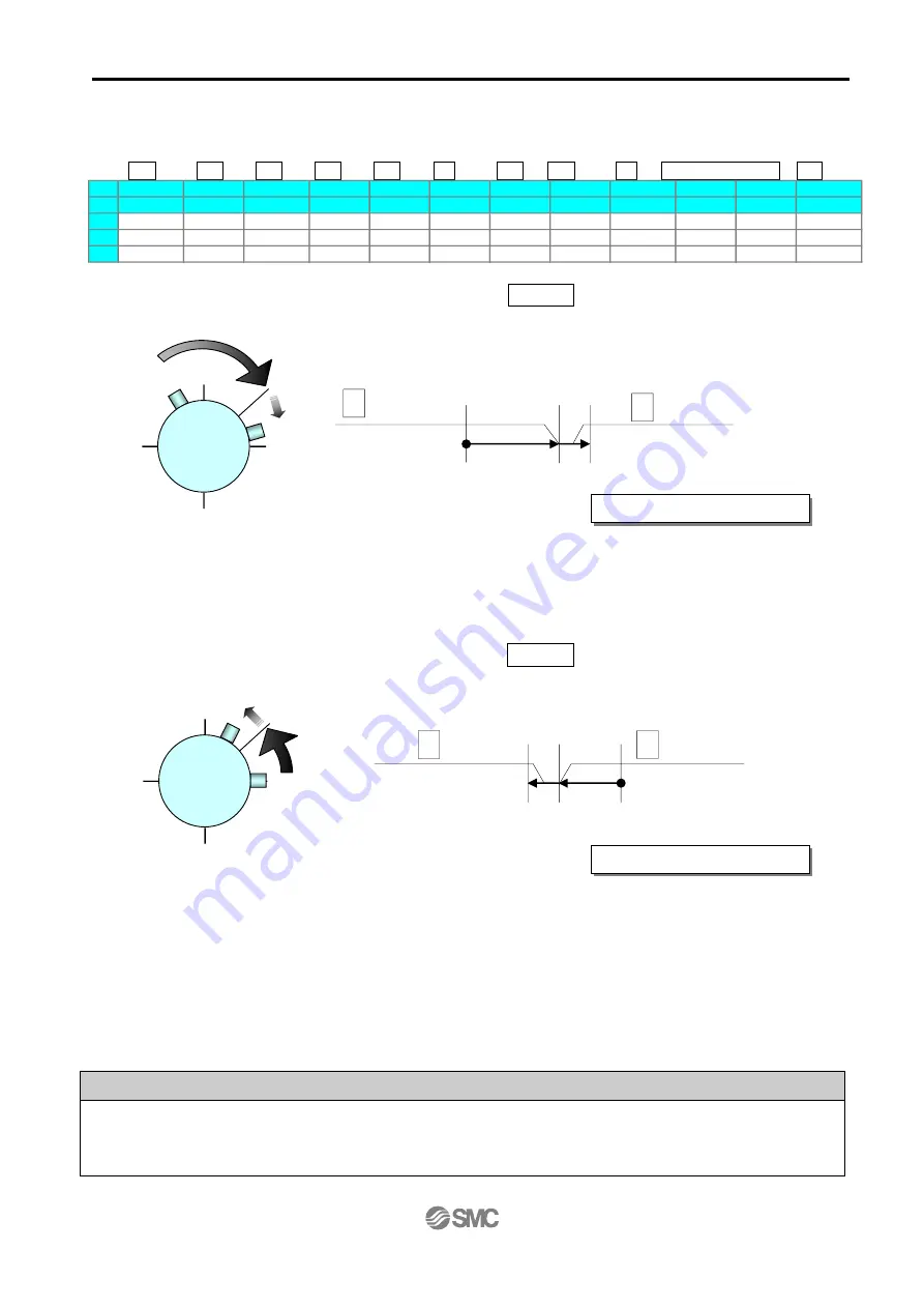 SMC Networks LER Series Operation Manual Download Page 29