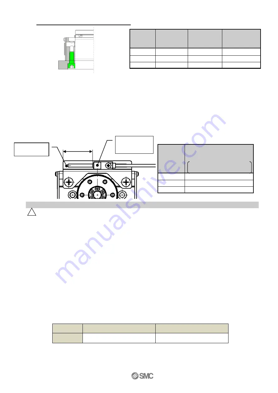 SMC Networks LER Series Operation Manual Download Page 41