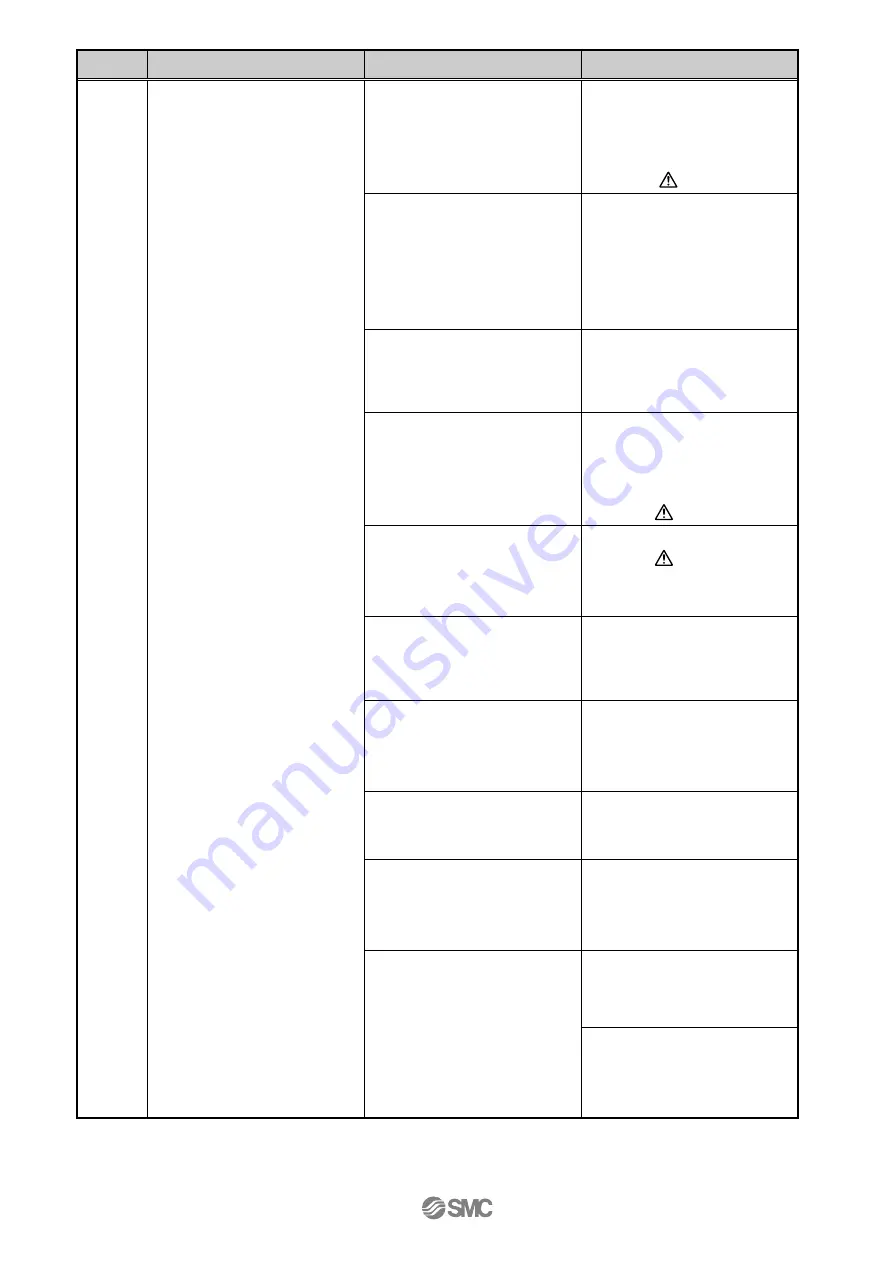 SMC Networks LER Series Operation Manual Download Page 44