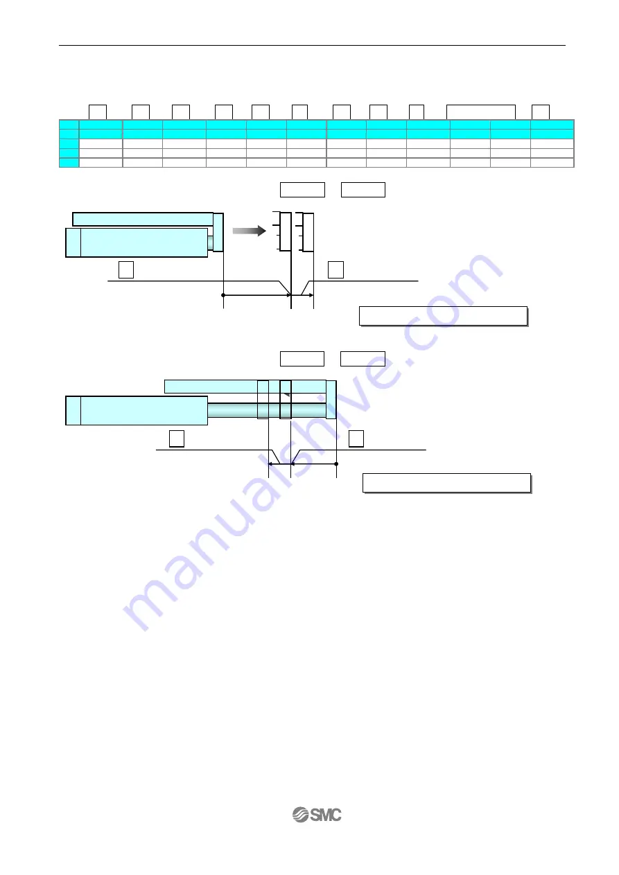 SMC Networks LES D Series Operation Manual Download Page 29