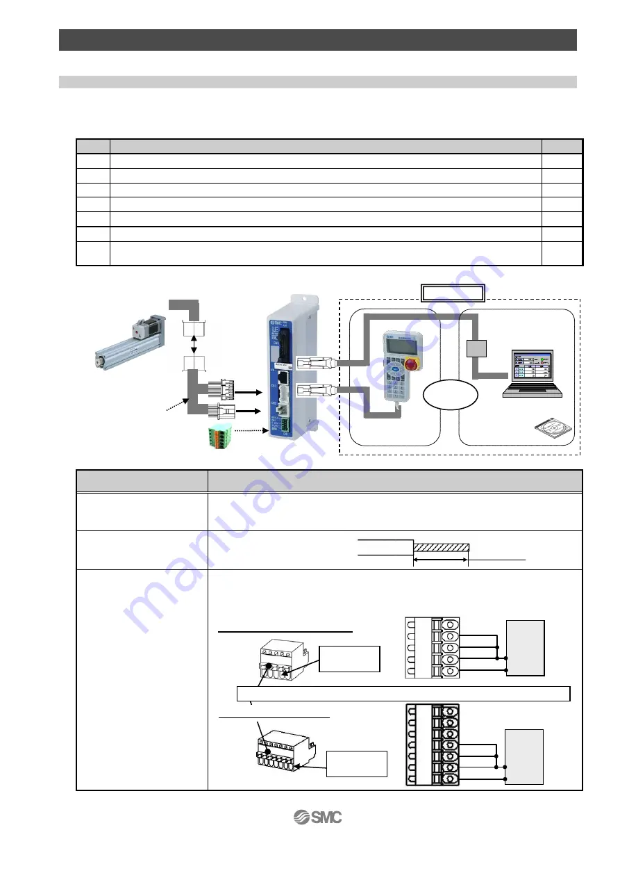 SMC Networks LEY Operation Manual Download Page 5