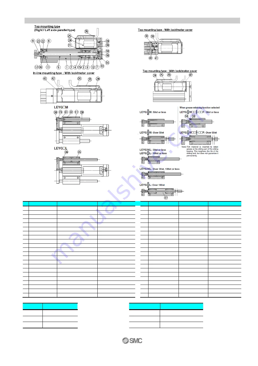 SMC Networks LEY Operation Manual Download Page 17