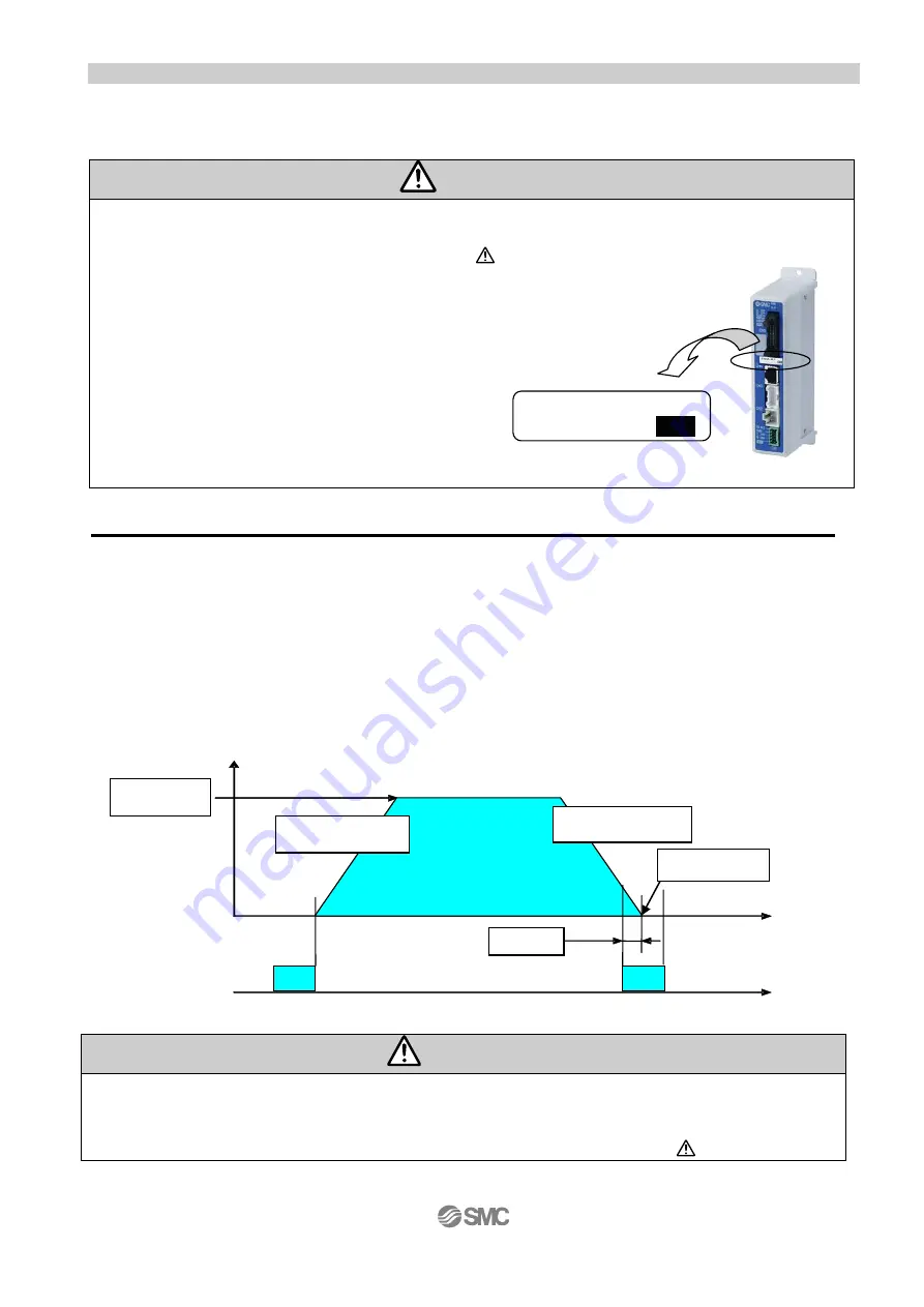 SMC Networks LEY Operation Manual Download Page 22