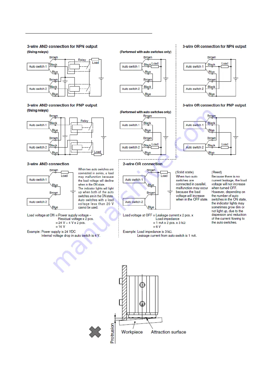 SMC Networks MHM-16D Series Operation Manual Download Page 14