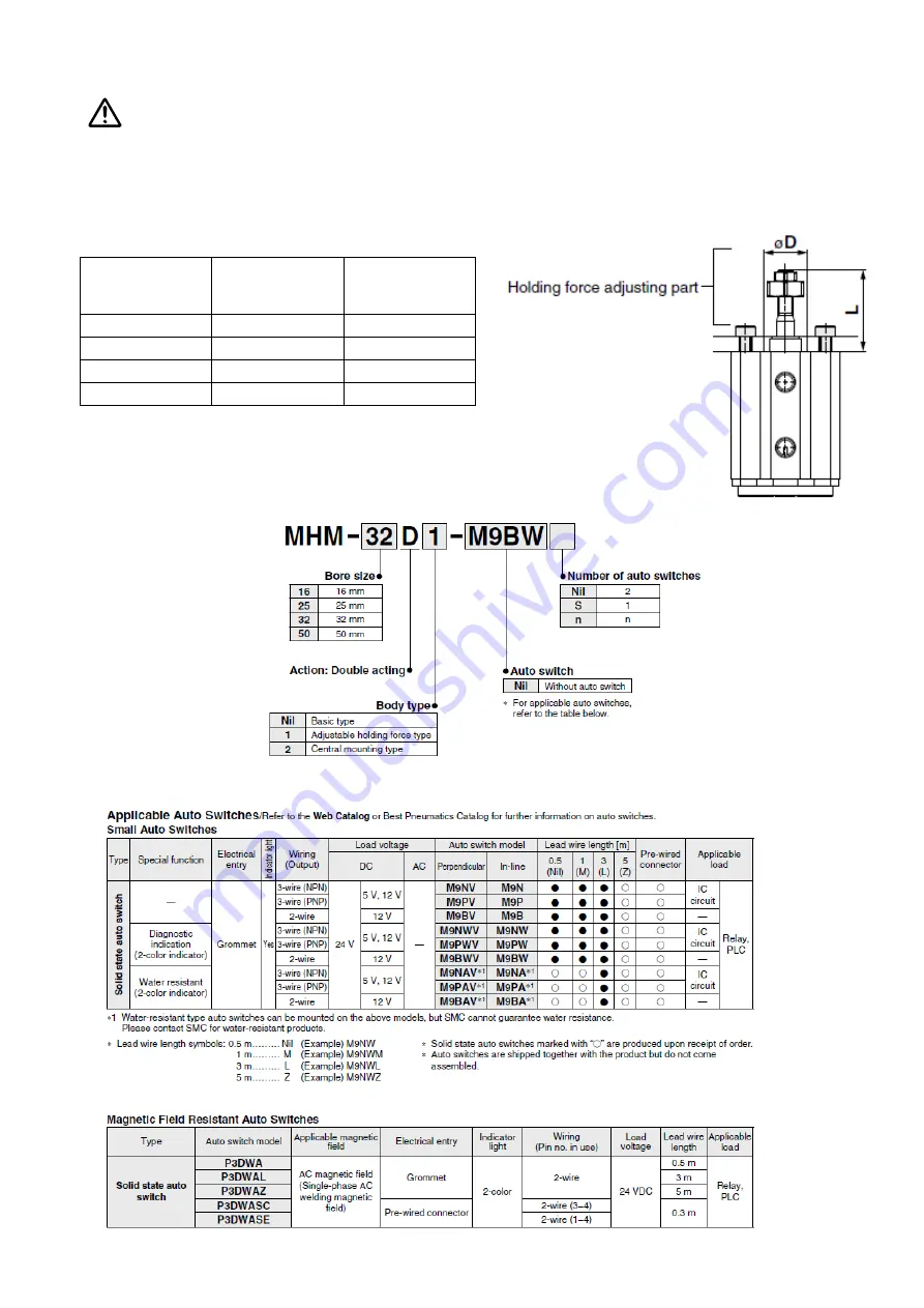 SMC Networks MHM-16D Series Скачать руководство пользователя страница 16