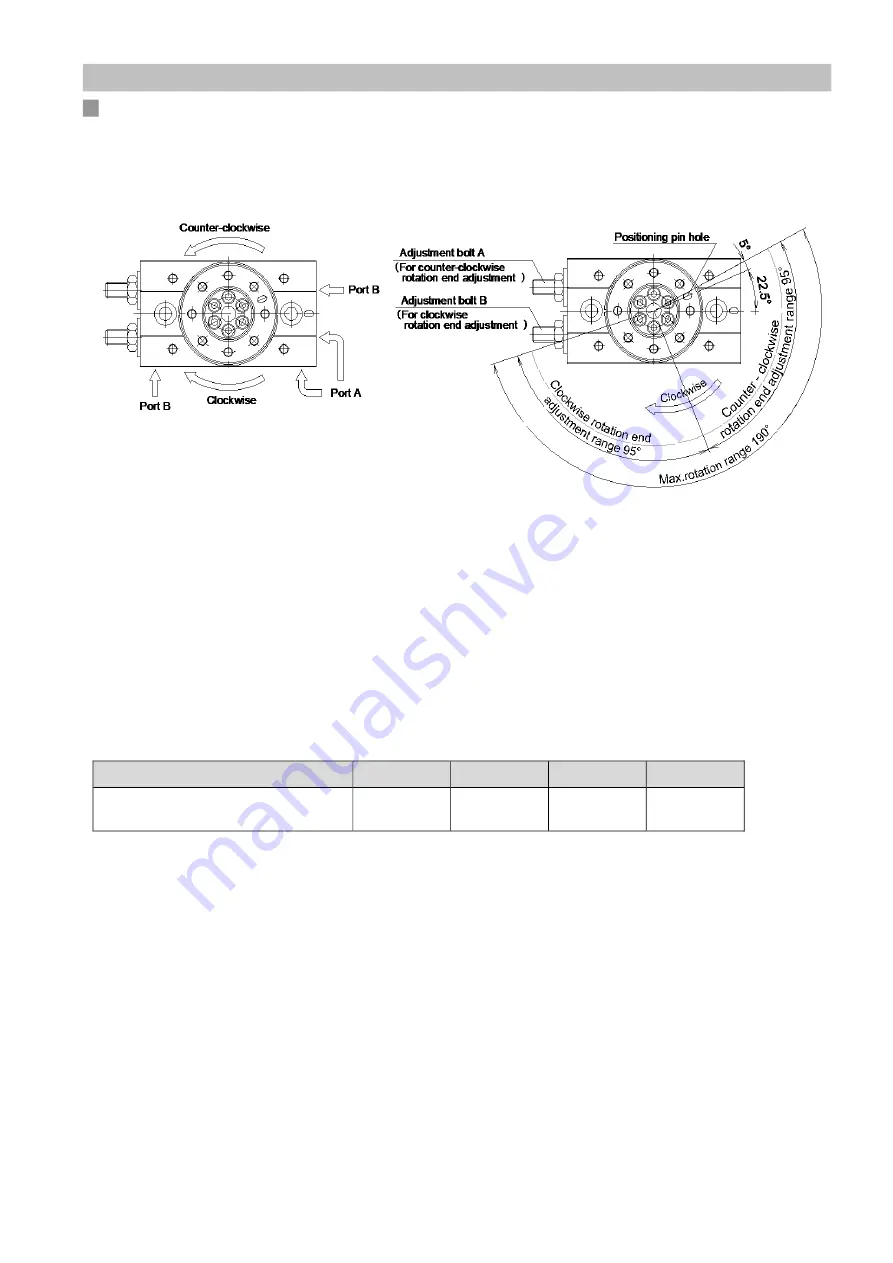 SMC Networks MSQB1 Operation Manual Download Page 24