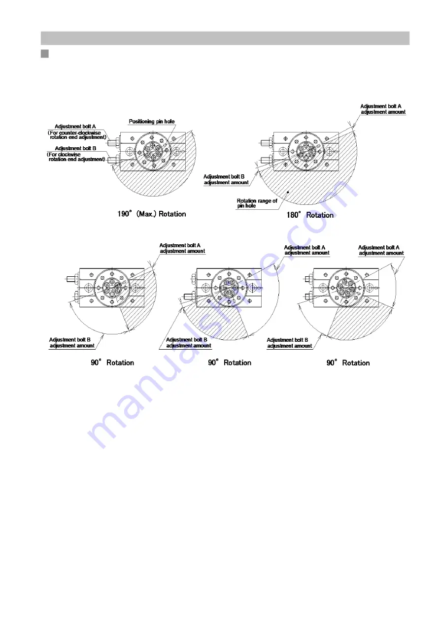 SMC Networks MSQB1 Скачать руководство пользователя страница 25