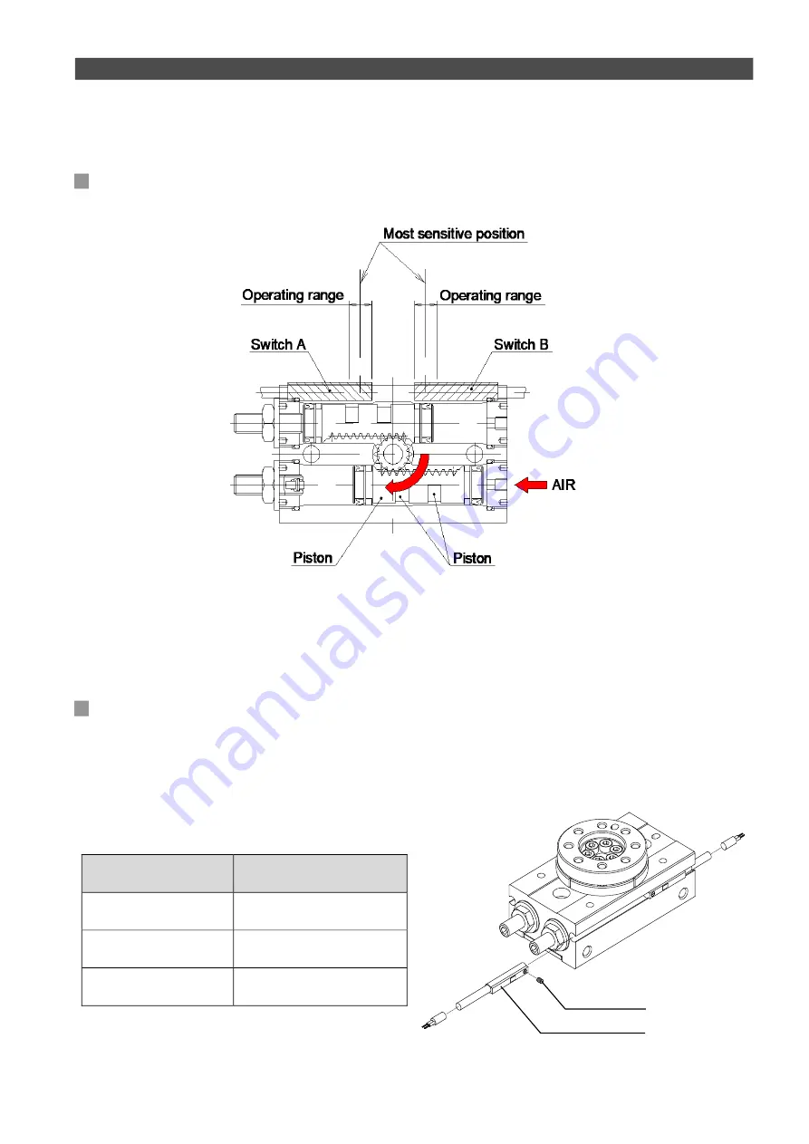 SMC Networks MSQB1 Operation Manual Download Page 30