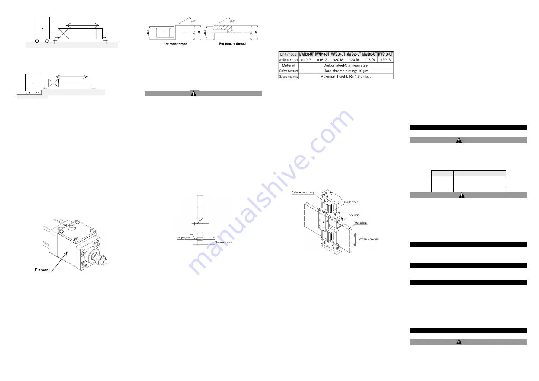 SMC Networks MWB-X3075 Series Original Instructions Download Page 2