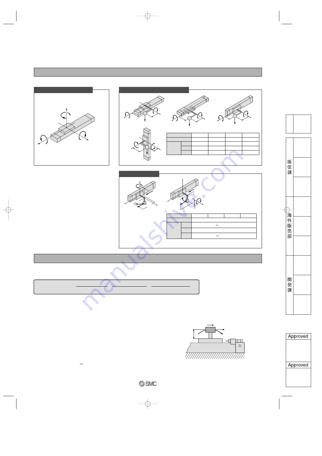 SMC Networks MY3 Series Manual Download Page 6