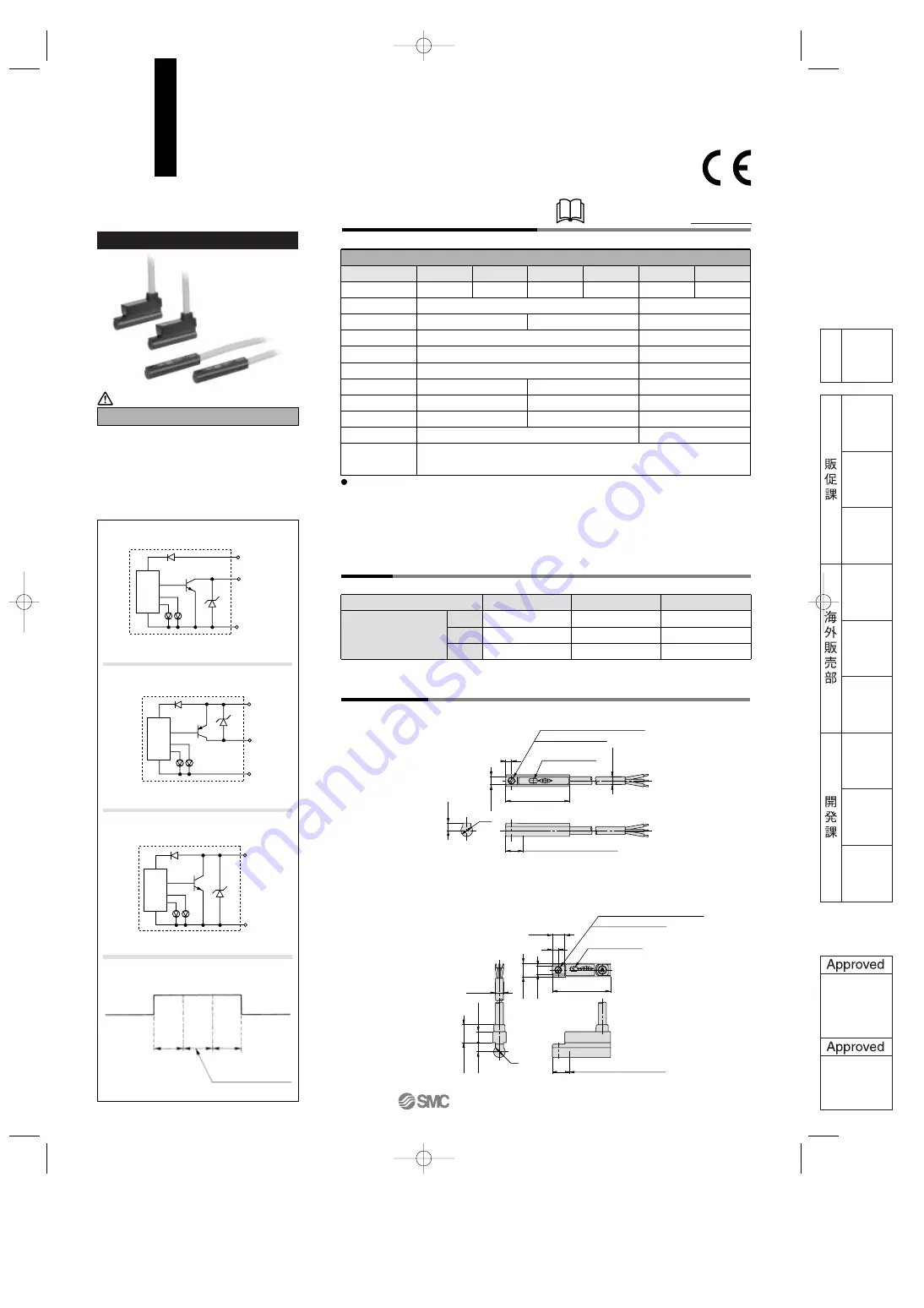 SMC Networks MY3 Series Manual Download Page 41