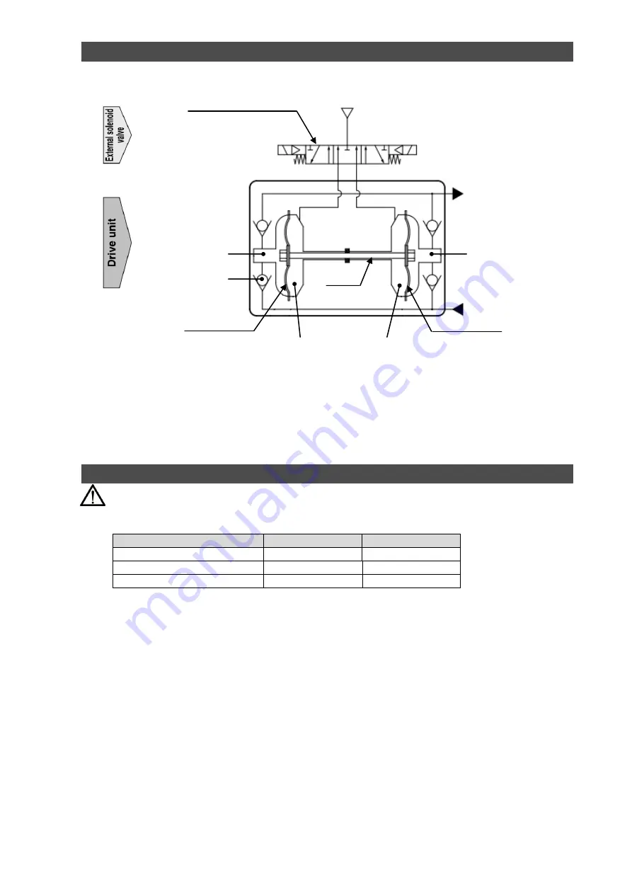 SMC Networks PA3313 Series Скачать руководство пользователя страница 16