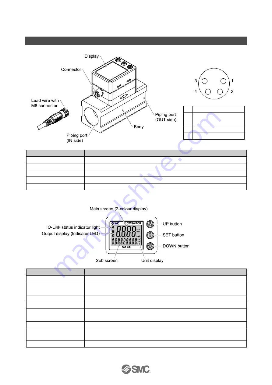 SMC Networks PFMC7102-L Operation Manual Download Page 13