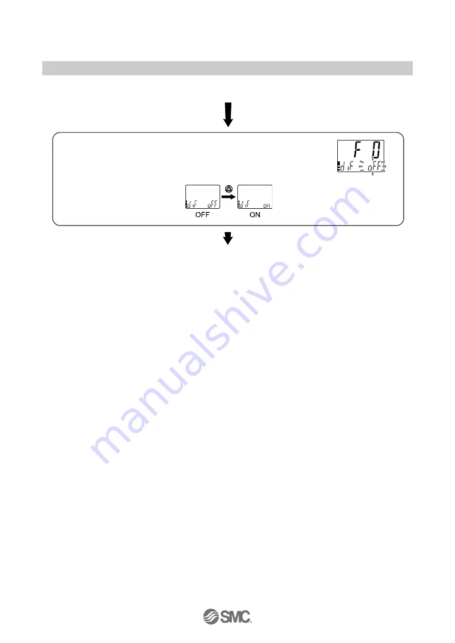 SMC Networks PSE20 A Series Operation Manual Download Page 34