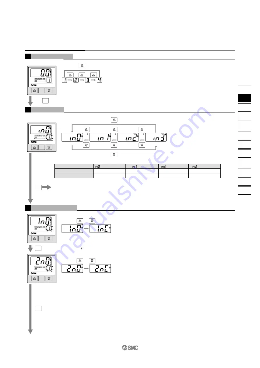 SMC Networks PSE200 Series Manual Download Page 6