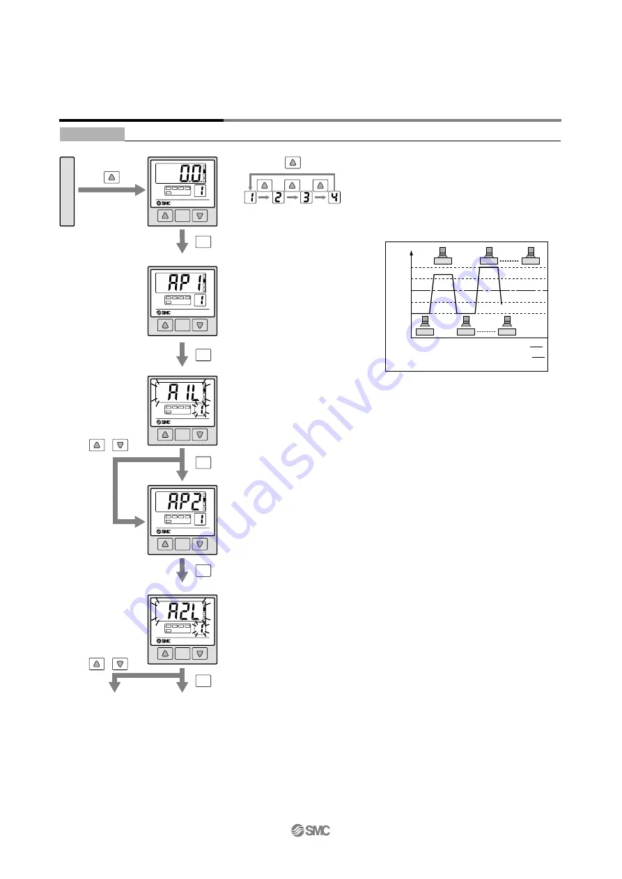 SMC Networks PSE200 Series Скачать руководство пользователя страница 9