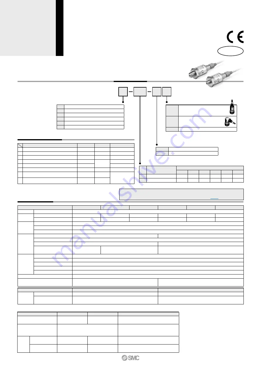 SMC Networks PSE300AC Quick Start Manual Download Page 4