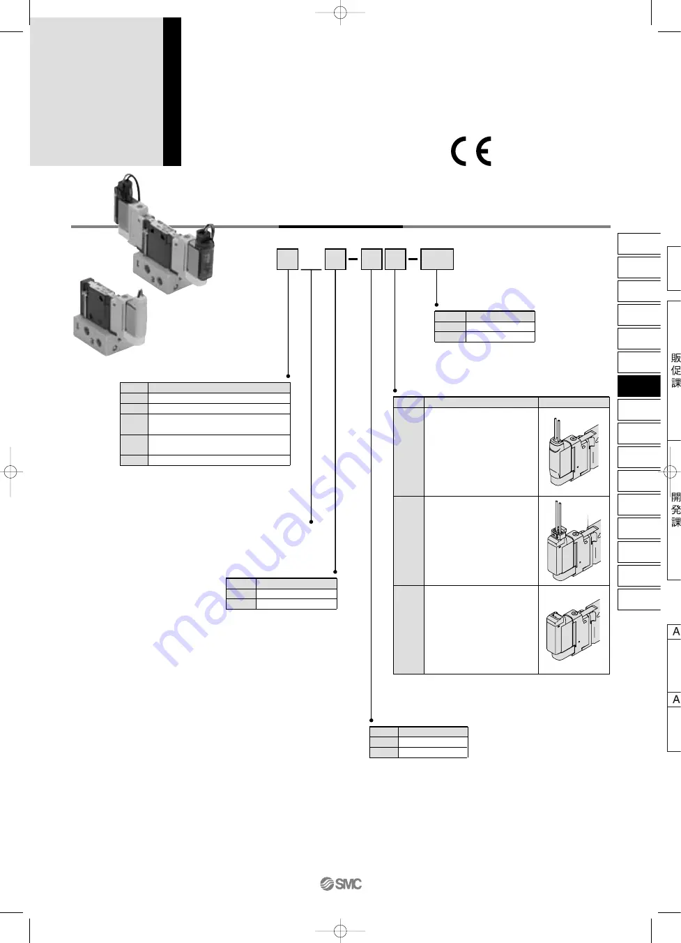 SMC Networks S0700 Скачать руководство пользователя страница 59